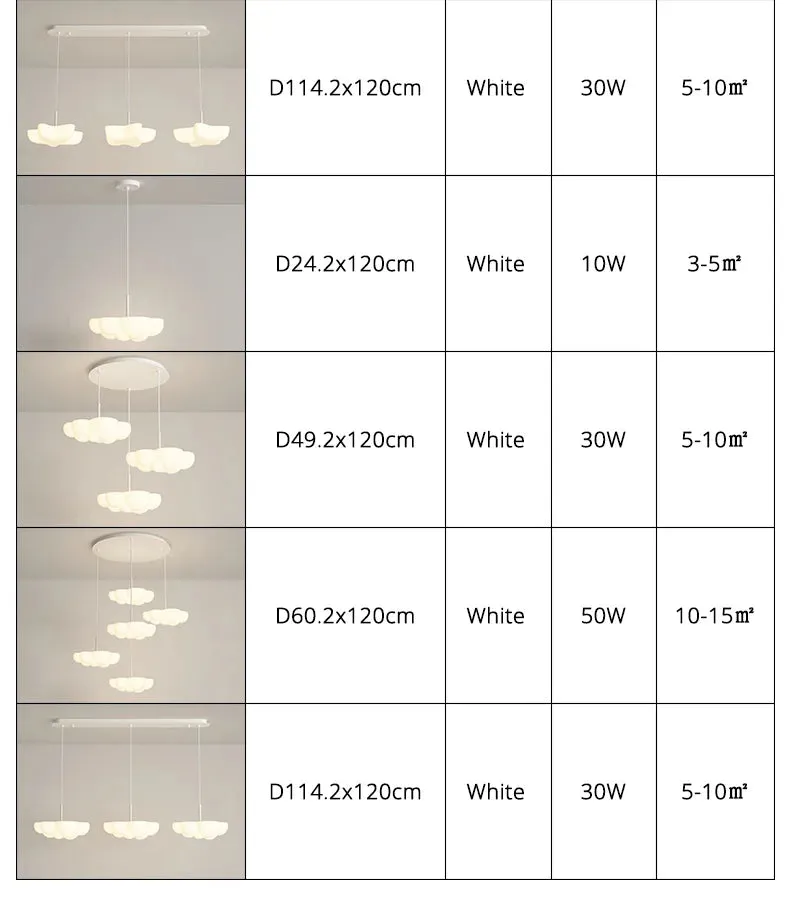 QIYI Star LED pendant light dining table island Table Bar