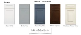 Ultimate Line Kitchen Cabinet Sample Door